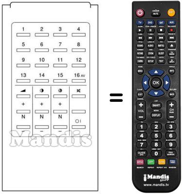 Replacement remote control RRMCG 0204 CESA