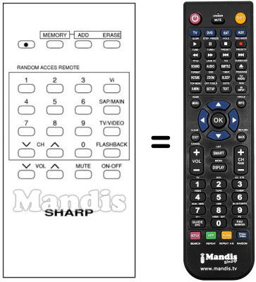 Replacement remote control RRMCG 0403 CESA