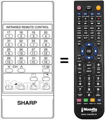Replacement remote control RRMCG 0421 CESA