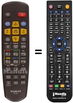 Replacement remote control RS-351