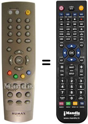 Replacement remote control Humax F2-1001 T