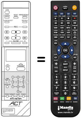 Replacement remote control RTV 750 HIFI
