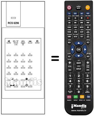 Replacement remote control S01