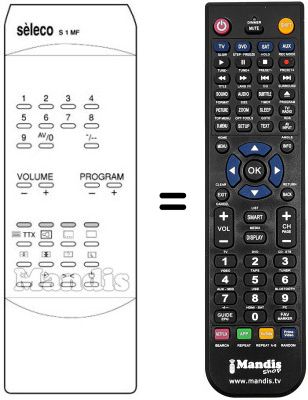 Replacement remote control S 1 MF