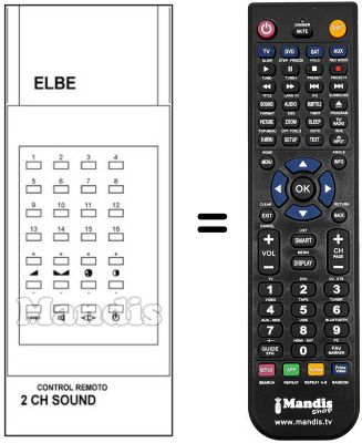 Replacement remote control Elbe 2 CH SOUND