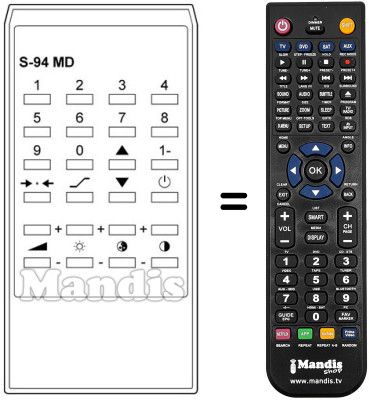 Replacement remote control PL 200