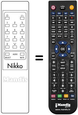 Replacement remote control SAT 16 TASTI