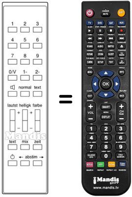 Replacement remote control SCL 002
