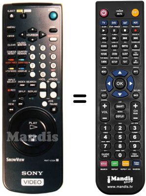 Replacement remote control Sony SLV-E 830