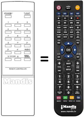 Replacement remote control SRX 300 E