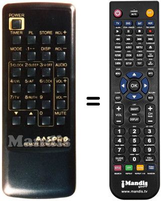 Replacement remote control ST 8
