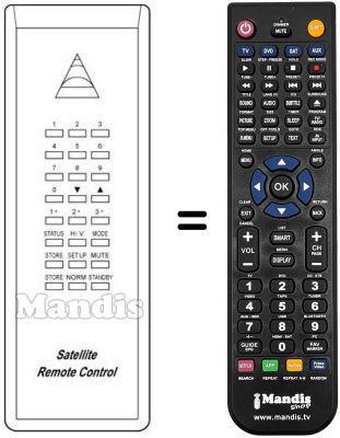 Replacement remote control STEREO