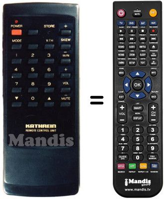 Replacement remote control STR 2050
