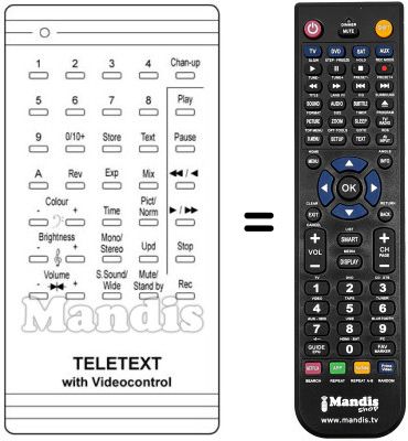 Replacement remote control STUL 23