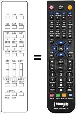 Replacement remote control SAT