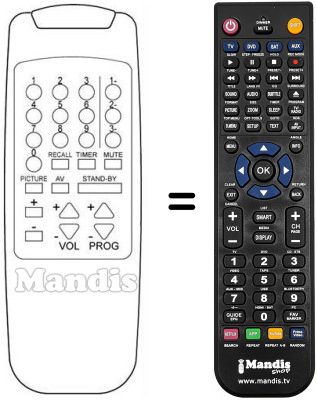 Replacement remote control SX-8820