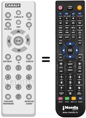 Replacement remote control SYSTER+