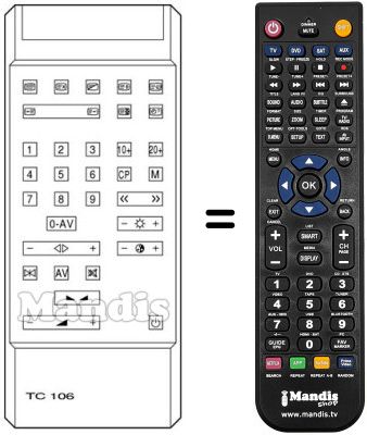 Replacement remote control TC 106