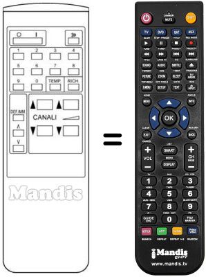 Replacement remote control Geloso G 14032 ESTORIL