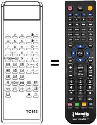 Replacement remote control DIGITAL MULTYSTANDARD