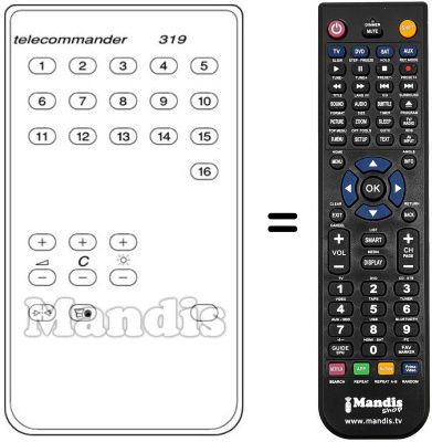 Replacement remote control TC 319