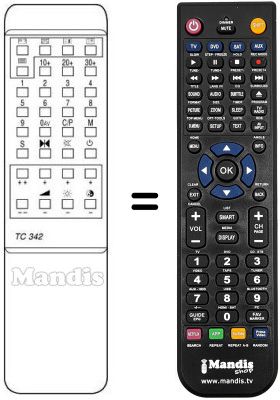 Replacement remote control TC 342