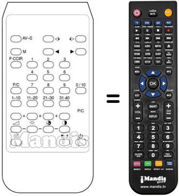 Replacement remote control TC 99 MULTI