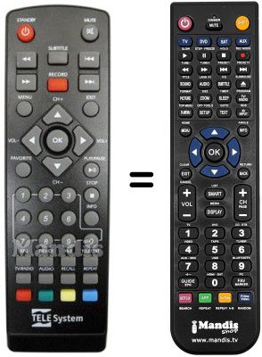 Replacement remote control Airis TD 104