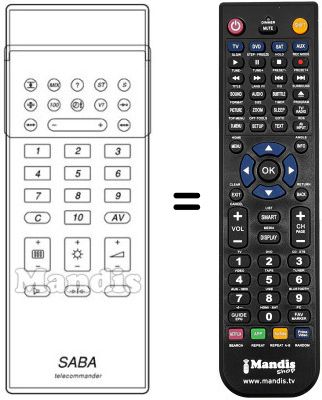 Replacement remote control Saba T 51 SC 43 Replacement remote control Saba T 51 SC 43