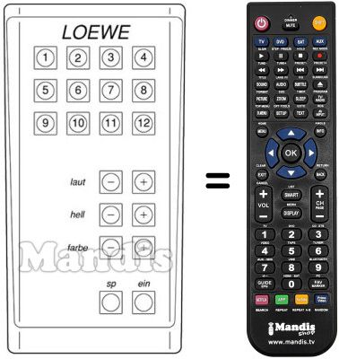 Replacement remote control TELEOPTIMAL 12