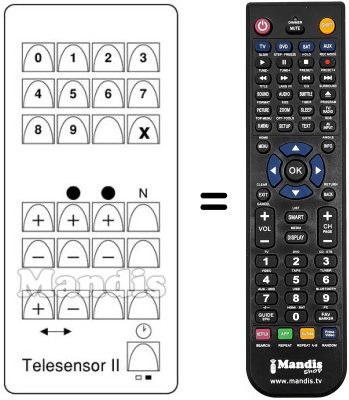 Replacement remote control TELESENSOR II