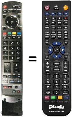 Replacement remote control Panasonic TH-42PZ82E
