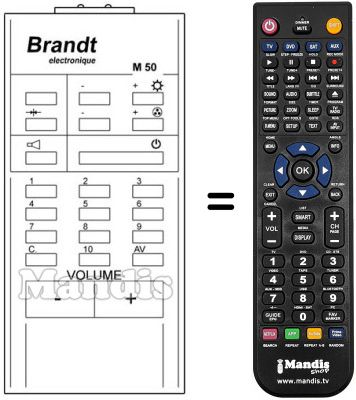 Replacement remote control Thomson D 36 FI Replacement remote control Thomson D 36 FI