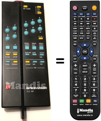 Replacement remote control Brionvega QUADRO 2-28'