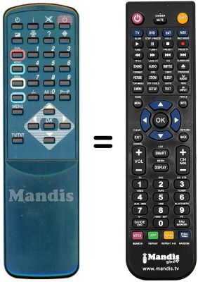 Replacement remote control Flint FL 2832