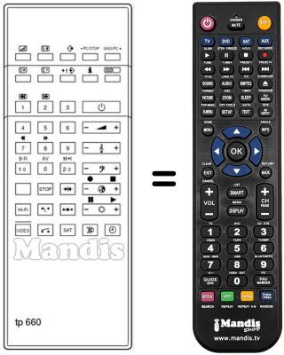 Replacement remote control UNIVERSUM 7265234