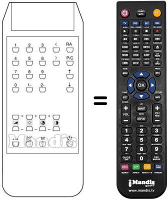 Replacement remote control Imperial TRINIDAD 99 CHANNELS 22
