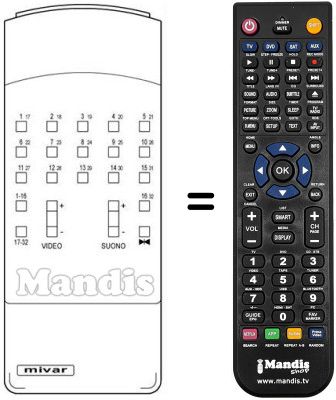 Replacement remote control TT 10-32