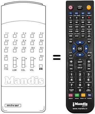 Replacement remote control TT 9-32