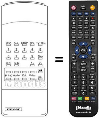 Replacement remote control TT 14-99