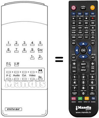Replacement remote control TT 22