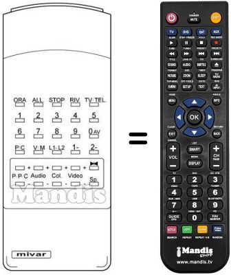 Replacement remote control TT 25