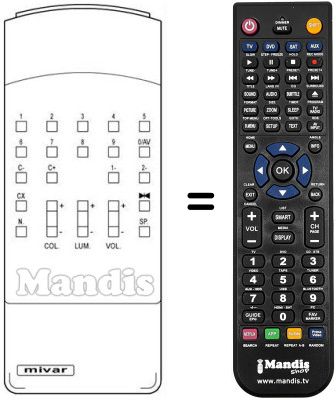 Replacement remote control TT 8-99