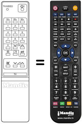 Replacement remote control ROBOTRON TV 51-360