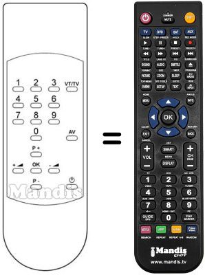 Replacement remote control TV 551