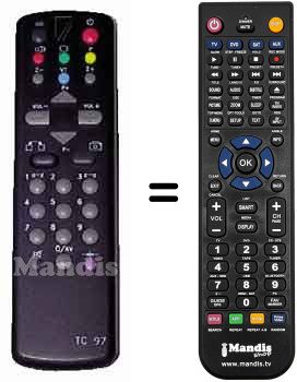 Replacement remote control Saba TC 93 Replacement remote control Saba TC 93