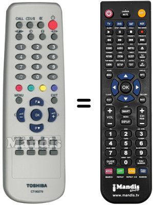 Replacement remote control Toshiba 20 V 300 P