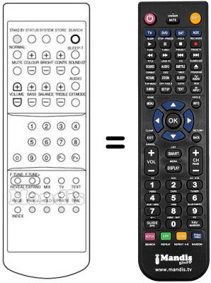 Replacement remote control 100706100