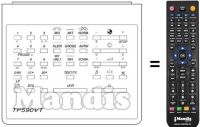 Replacement remote control TP 590 VT
