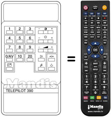 Replacement remote control TP 390